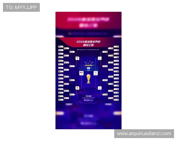 2026世界杯最新比较筛选规则